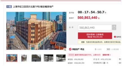 上海建筑5.6亿起拍 吸引1.5万人围观！相比此前抢手的住宅，德邻公寓拍卖难渡更大。