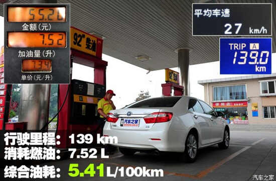 丰田凯美瑞2.0油耗是多少(丰田凯美瑞2.0能跑多少km)