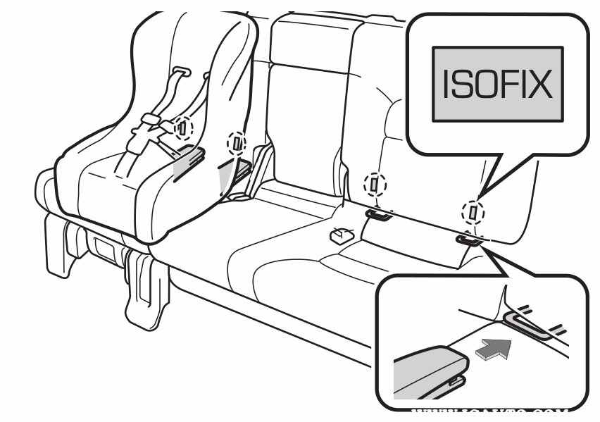 哈弗f7安全座椅接口(哈弗f7有iso接口吗)