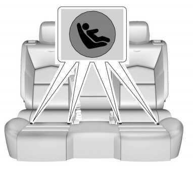 凯迪拉克xt4安全座椅接口(凯迪拉克xt4记录仪接口在哪里)