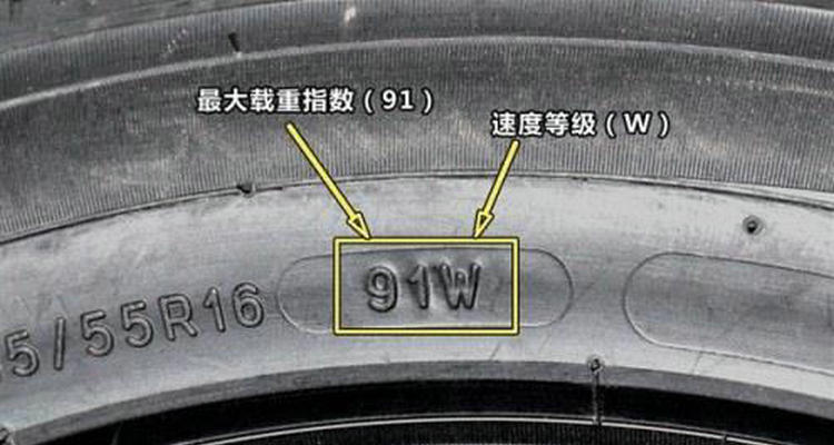轮胎上的94v是什么意思(轮胎上的94v是什么)