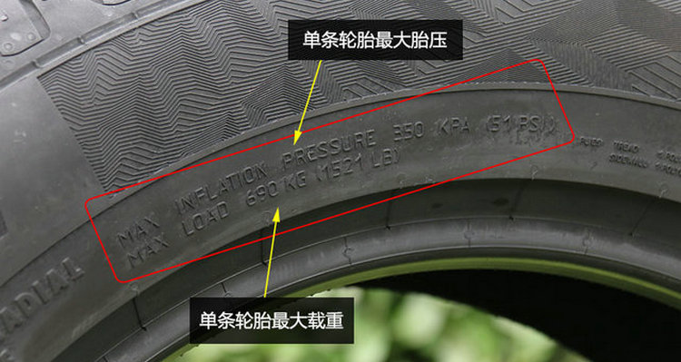 汽车轮胎最薄的地方有多厚(汽车轮胎厚的好还是薄的好)