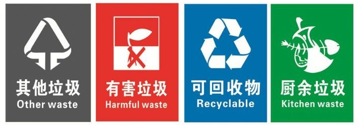 垃圾分类有哪四大类，垃圾分类很重要，分类好了我们的环境也就好了