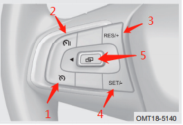 瑞虎8车方向盘按键功能