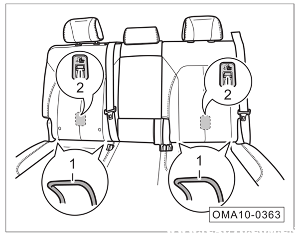 传祺gs5安全座椅是什么接口(传祺gs52014款的aux接口在哪里)