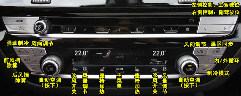 宝马530Li空调按钮图解(宝马x5空调面板按钮图解)