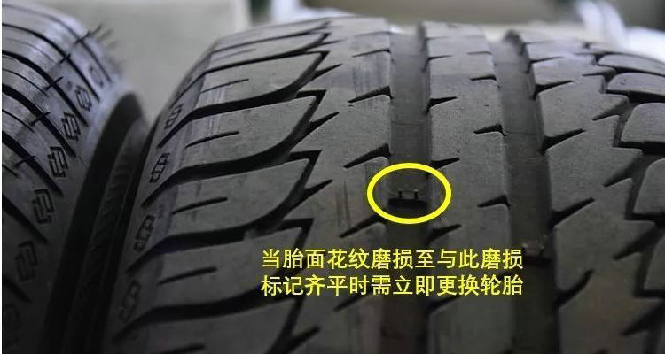 轮胎磨损程度示意图