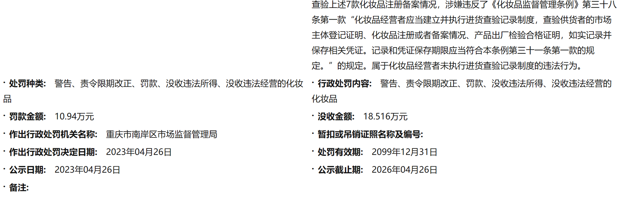 德昭（重庆）商贸被罚款金额为10.94万元，没收金额为18.516万元
